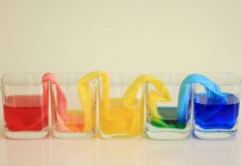 Domowe eksperymenty. Wędrująca woda!