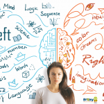 Jak wspierać rozwój pamięci?